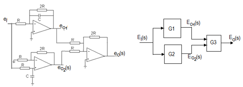 Dualidade no Modelo KMP e a Lei de Fourier: Cadeia de osciladores