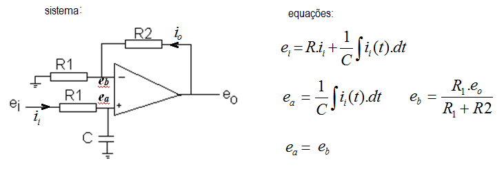 Sistema e equações
