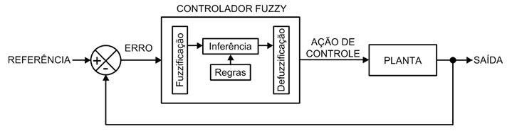 fuzzy_1.JPG