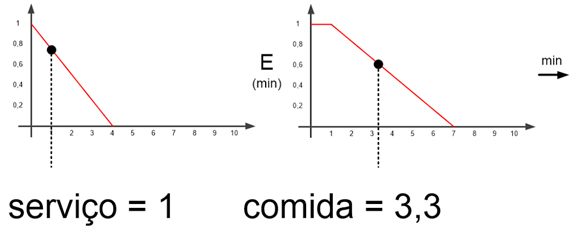 fuzzy_compras.jpg
