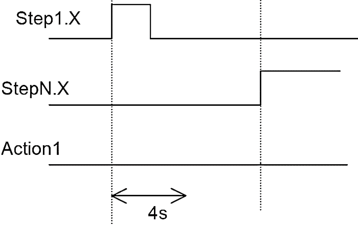 sfc_q2b.png
