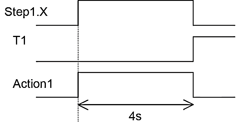 sfc_q2e.png