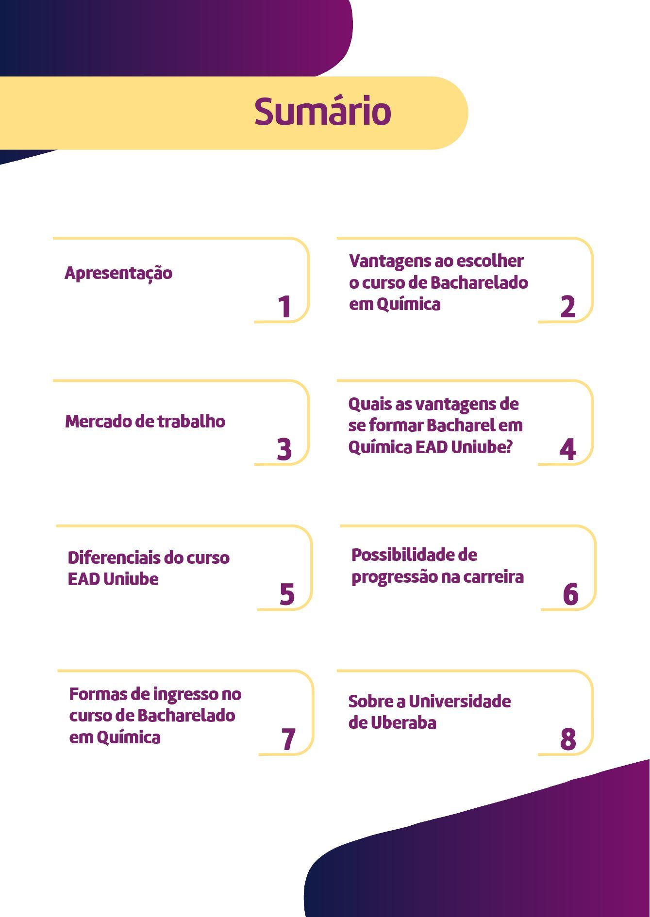 Bacharelado em Química EAD Uniube