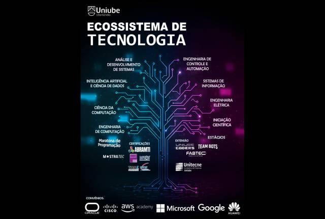 Ecossistema de tecnologia da Uniube Uberlândia aprova bolsas de pesquisa em projetos de Iniciação Científica